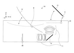 Projection optical system and image projection device