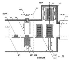 Sintered magnet production system