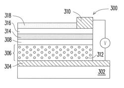 Quantum dot thin film solar cell