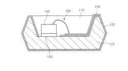 Light emitting device package and method for fabricating the same