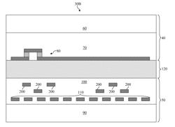 Integrated circuit ground shielding structure