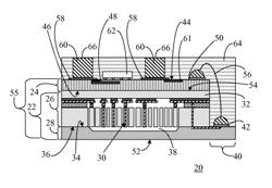 Sensor packaging method and sensor packages