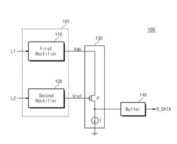 RFID tag and method receiving RFID tag signal