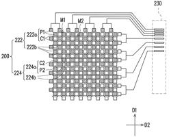 Touch sensing display panel