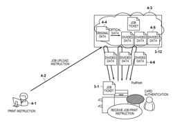 Server system, print device, network print system including server system and print device, and downloading method in network print system