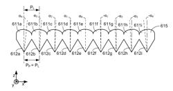 Optical films enabling autostereoscopy