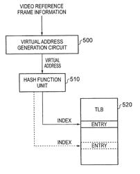 Video reference frame retrieval