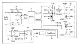 Driving circuit for a sound outputting apparatus