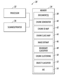 PDF de-chunking and object classification