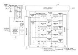 Residual signal generating circuit, successive approximation ad converter, pipelined ad converter, and radio receiver