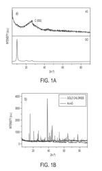 GRAPHENE COMPOSITES WITH DISPERSED METAL OR METAL OXIDE