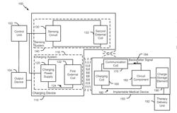 IMPLANTABLE MEDICAL DEVICE WITH BACKSCATTER SIGNAL BASED COMMUNICATION