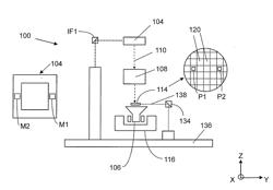 LITHOGRAPHIC APPARATUS, PROGRAMMABLE PATTERNING DEVICE AND LITHOGRAPHIC METHOD