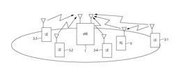 RADIO RELAY METHOD, BASE STATION, AND RADIO COMMUNICATION SYSTEM