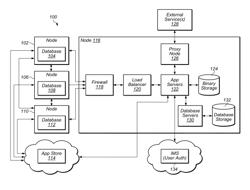 FACILITATING ACCESS TO CONTENT IN A CONTENT-AWARE MESH