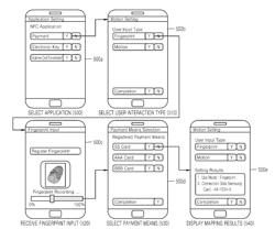 DATA TRANSMISSION METHOD FOR TERMINAL PERFORMING NEAR FIELD COMMUNICATION AND TERMINAL THEREOF