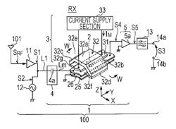 FREQUENCY CONVERTER