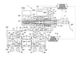 Brake control apparatus