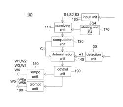 Sport guiding device and sport guiding method using the same