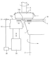 Chemical-mechanical polishing apparatus for manufacturing semiconductor devices