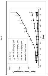 Diazo bicyclic Smac mimetics and the uses thereof