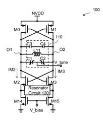 Voltage-controlled oscillator