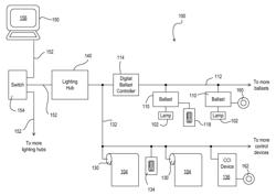 Multi-modal load control system having occupancy sensing