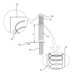 Monopole antenna