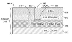 Suspension assembly having a microactuator grounded to a flexure