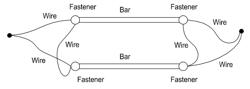 Reliability estimation methods for large networked systems