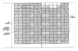 Reference signal for a control channel in wireless communication network