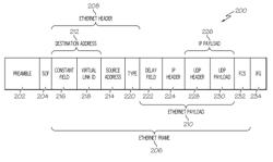 Embedded end-to-end delay information for data networks