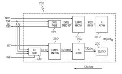 Engine systems with efficient start control logic