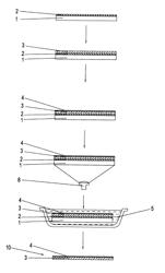 Manufacturing Method Of Flexible Display Substrate