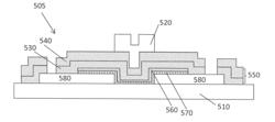 ELECTRONIC ELEMENT INCLUDING DIELECTRIC STACK