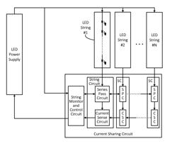 CURRENT SHARING CIRCUIT FOR LED LIGHTING