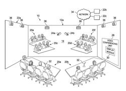 SYSTEM AND METHOD FOR COLLABORATION REVELATION AND PARTICIPANT STACKING IN A NETWORK ENVIRONMENT