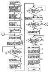 SHEET CONVEYING DEVICE CAPABLE OF DISCHARGING SHEET FROM CONVEYING PATH AT STARTUP