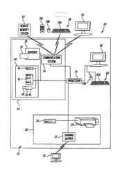 Method For Computing Scale For Tag Insertion