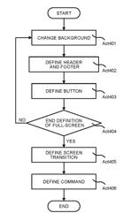 SERVER APPARATUS AND CONTROL METHOD THEREOF