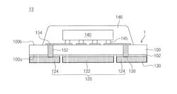 PACKAGE SUBSTRATES, SEMICONDUCTOR PACKAGES HAVING THE PACKAGE SUBSTRATES, AND METHODS FOR FABRICATING THE SEMICONDUCTOR PACKAGES