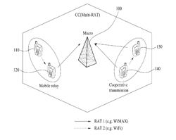 METHOD AND APPARATUS FOR TRANSMITTING DISCOVERY SIGNAL IN WIRELESS COMMUNICATION SYSTEM