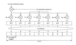 TERMINAL APPARATUS AND TRANSMISSION METHOD