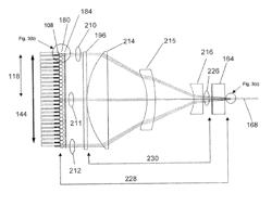 Efficient Generation of Intense Laser Light from Multiple Laser Light Sources Using Misaligned Collimating Optical Elements