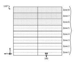 LIGHTGUIDE DESIGN TECHNIQUES