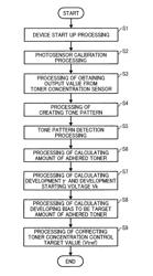 IMAGE FORMING APPARATUS