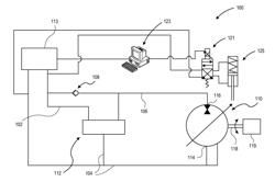 Hydraulic Motor Assembly For An Aerial Refueling System