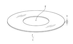 METHOD FOR MANUFACTURING GLASS BLANK FOR MAGNETIC DISK, METHOD FOR MANUFACTURING GLASS SUBSTRATE FOR MAGNETIC DISK, GLASS BLANK FOR MAGNETIC DISK