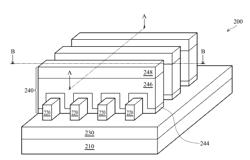 METHOD OF MAKING A FINFET DEVICE