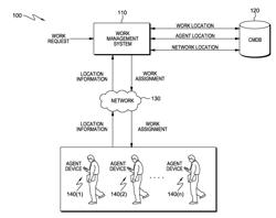 INTELLIGENT WORK MANAGEMENT BASED ON SATELLITE NAVIGATION SYSTEM DATA AND NETWORK NODE DATA